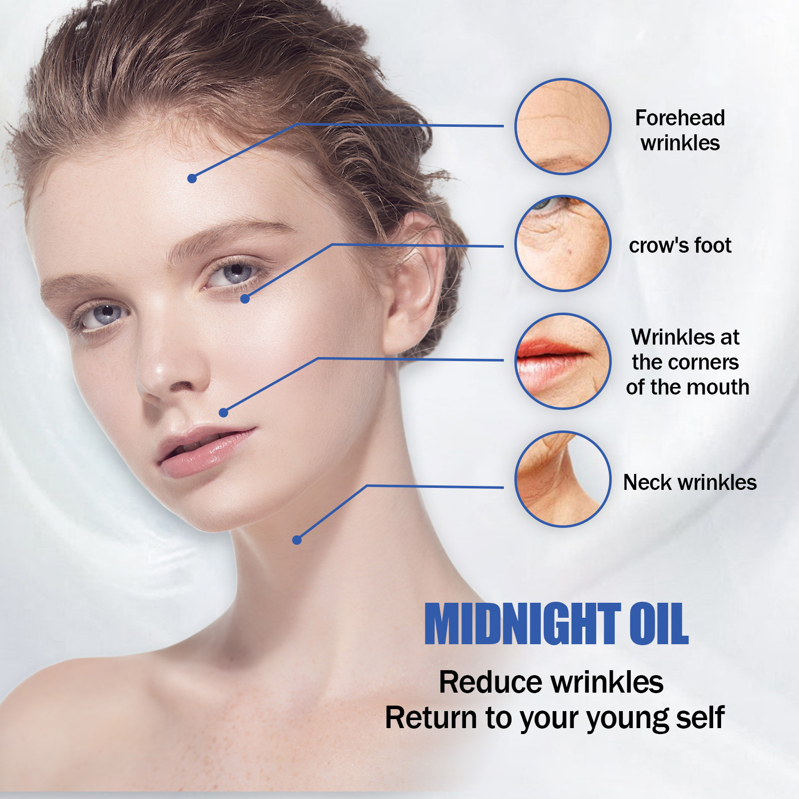 EELHOE Blue Copper Peptide Anti Wrinkle essence for skin repair, diminishing fine lines, tightening, anti wrinkle,_voghion.com