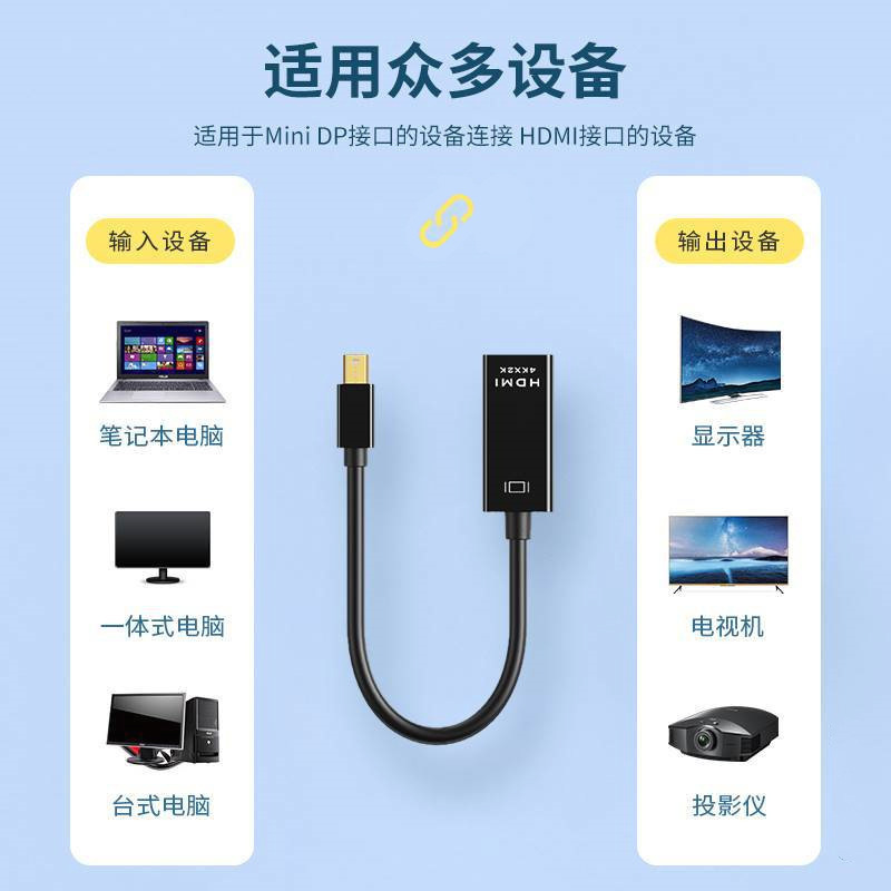 Minidp hdmi変換器vga雷2変換器macインターフェイス4kテレビプロジェクターのビデオカードを適用します。|undefined