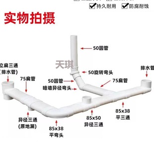 PVC50��ܼ�������ˮ��75����RͰ63��©110λ����������ϙE�A��