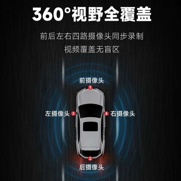 Ventas transfronterizas calientes 3D 360 imágenes panorámicas de monitoreo de ángulo ciego de automóviles universales de seguridad HD Android