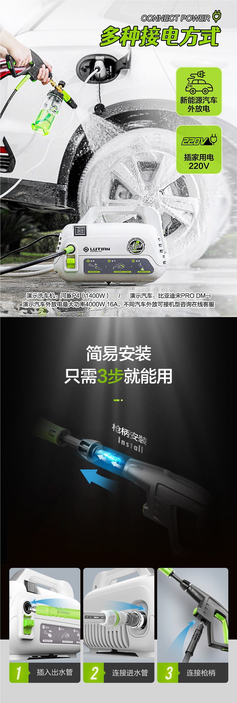 Greenfield Car Washing Machine High-Pressure Water Gun Household 220V Powerful Portable Car Brushing Artifact High-Power Water Pump Cleaning Machine
