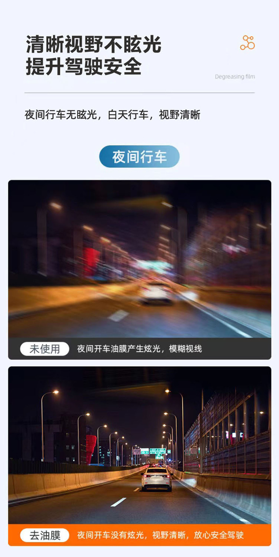 Premium Puluqi Glass Oil Film Remover Spray, Oil Film Removal Magic Tool, Windshield Bird Droppings Oil Film Cleaner