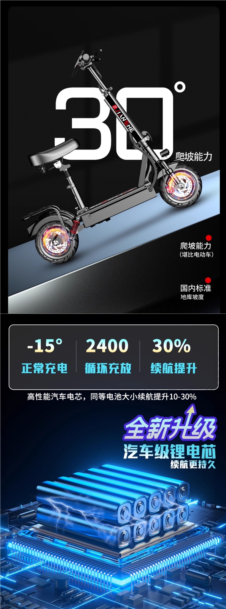 Construction of Electric Scooters for Adults, Foldable Electric Scooters for Driving, Ultra-Light and Portable, Small Lithium Battery for Men and Women