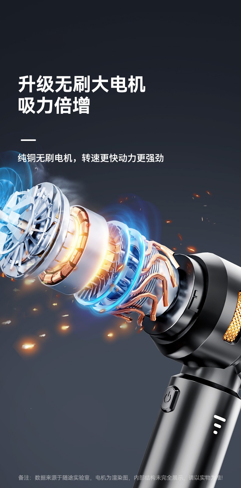 Car Vacuum Cleaner, Brushless, Wireless Charging, Car and Home Use, Small Mini High-Power Dust Blower