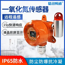 其他仪器仪表;其他气体分析;水质分析仪