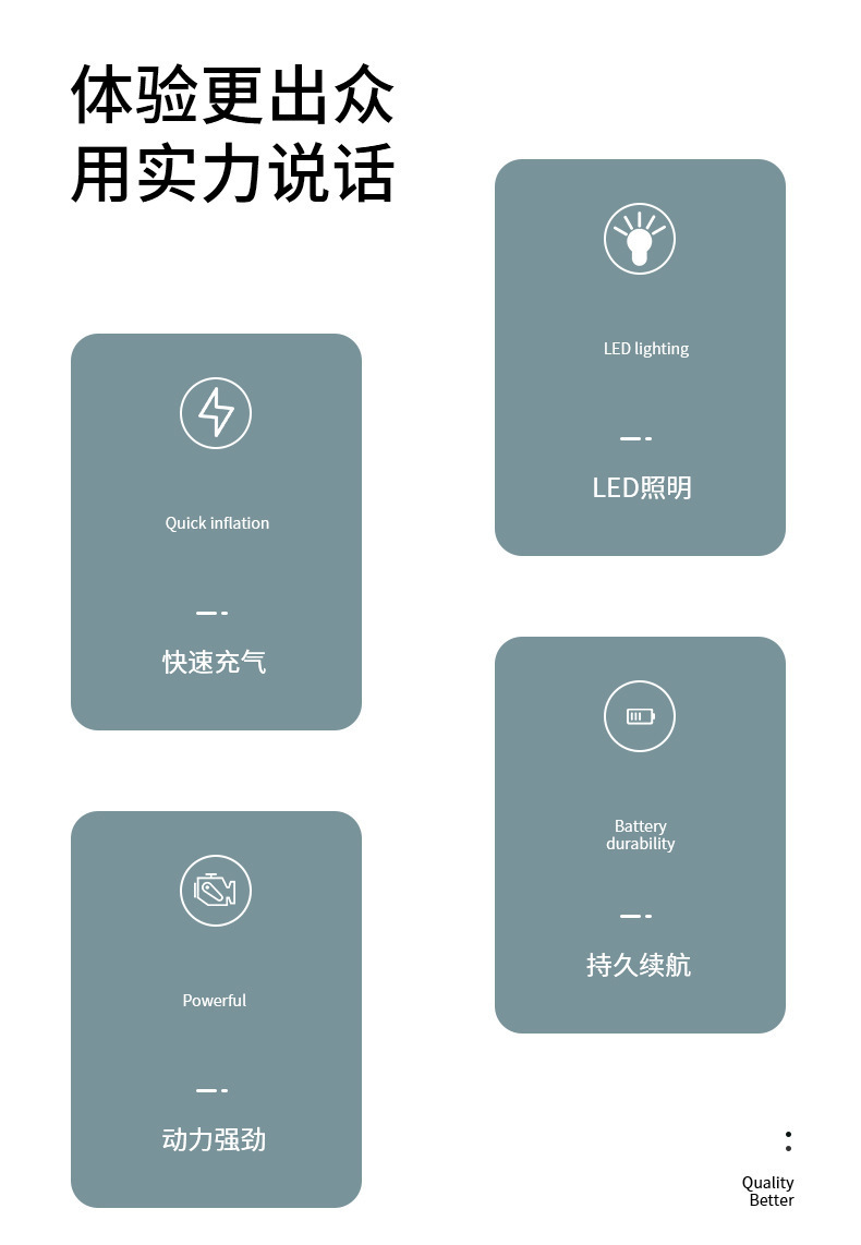 Cross-border car emergency start-up power supply car inflator all-in-one machine intelligent digital display battery battery charging treasure