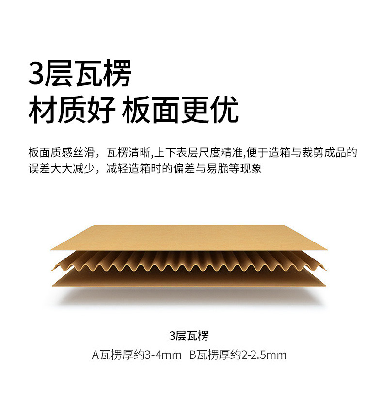 食品饮料打包盒