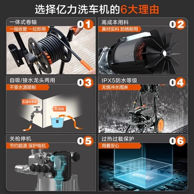 Cleaning Machine Water Gun Head – Car washing machine