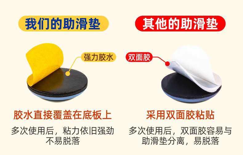 特氟龙对比.jpg