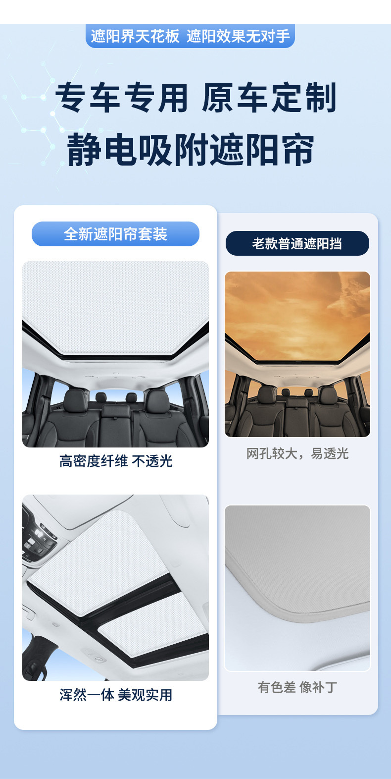 Suitable for the 2023 Fox 23 Model/2024 Fox 24 Model Sunroof Electrostatic Sunshade Curtain, Heat Insulation, Sun Protection, Privacy Sunshade Panel