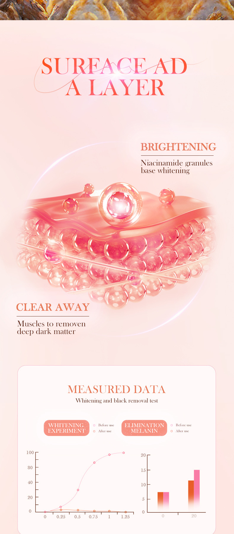 SADOER Alle Englisch Joint Whitening & Blackning Körper Whitening Allgemeine essenz_voghion.com