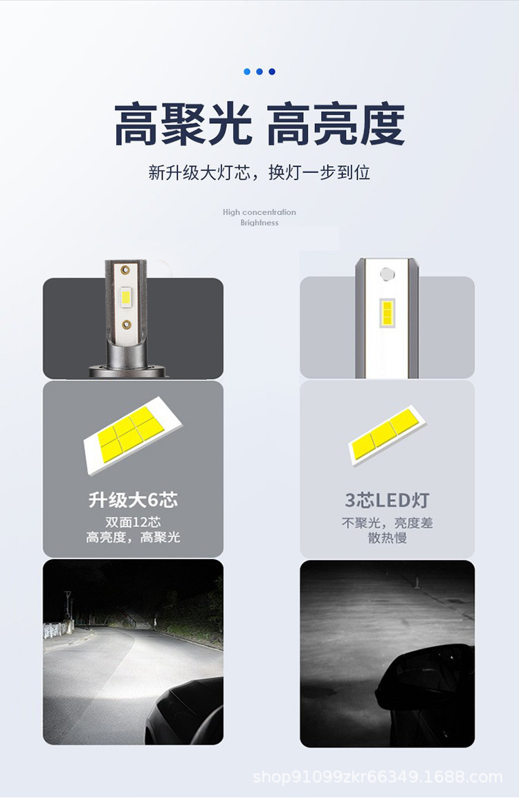 F6 model 3570 LED bulb super bright focused car headlight h1 h7 h4 9005 factory wholesale