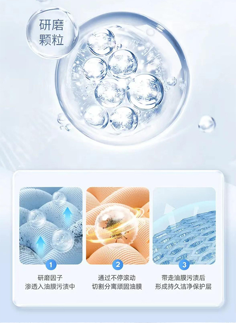 Quanyao car glass oil film remover cleaner, powerful for wiping off water from the windshield, oil-removing paste for rainy days
