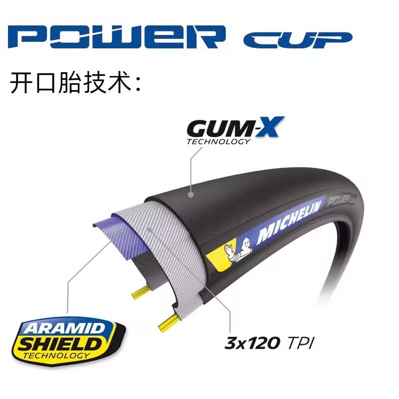 MICHELIN POWER CUP 700C neumáticos de bicicleta abiertos plegables al vacío