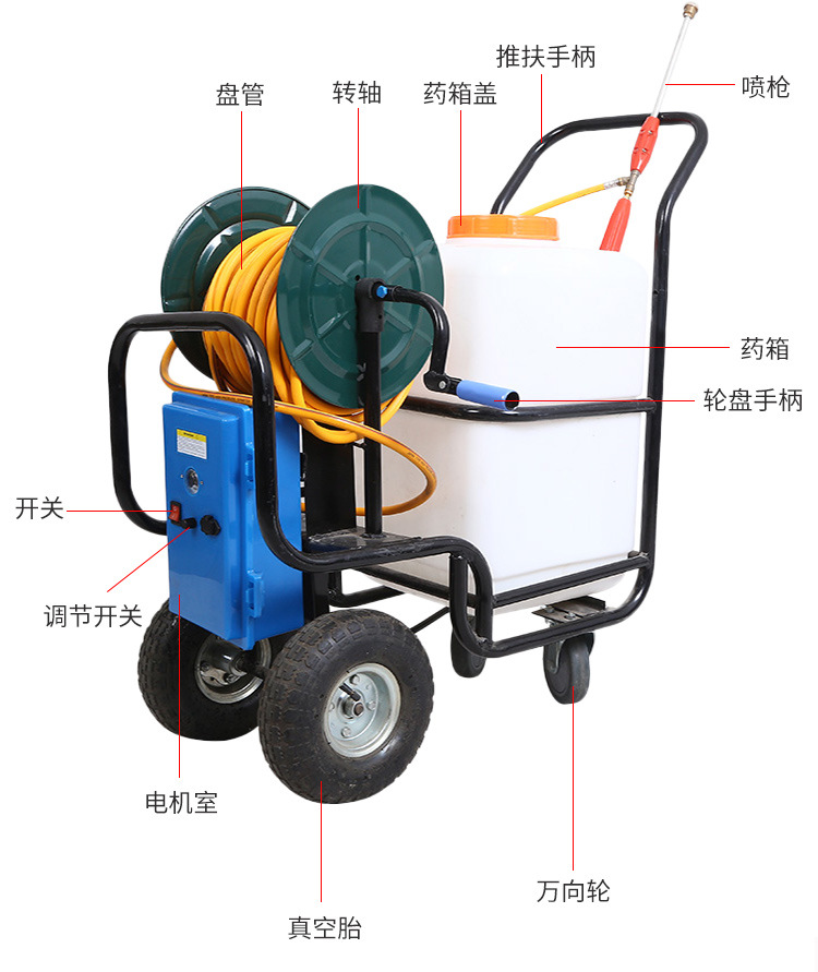 ��1̨���ʡ����Ƶ綯������60���̻�������С��ʹ�á�һ̨���ʡ�