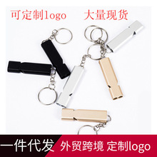 Ӗ���ڿ羳�X�Ͻ��p�l�������� �p�ܑ���EDC���������6ɫ���x