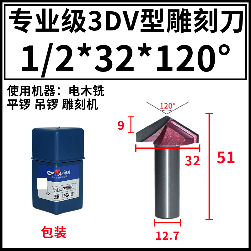 ˳ҵ120°V͵еߵά3D̵ߵܶȰص