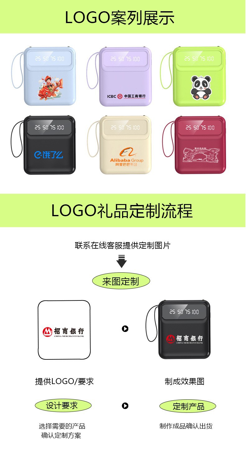 Tragbares Ladegerät 20000 mAh mit 3C-Zertifikat, große Kapazität, Reiseladegerät für Geschenke, individuelle Logo-Anpassung möglich