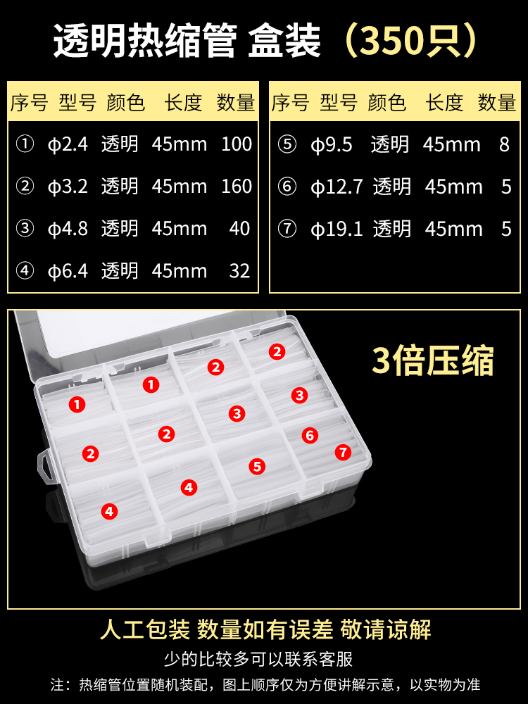 Deer Fairy Tubo termorretráctil transparente Carcasa aislada Línea de datos Contracción engrosamiento Conjunto de cubierta protectora de reparación de daños blancos