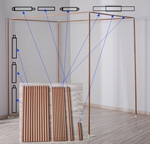 P2V8 支持定 制单独的蚊帐支架家用四方形杆子加粗厚落地铝合金管