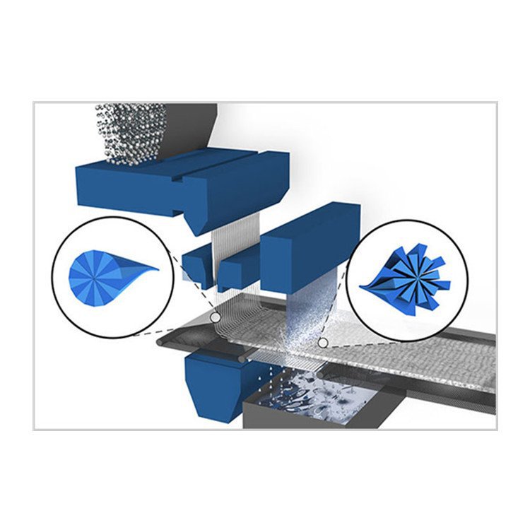 德国科德宝Freudenberg骨架油封 液压密封Evolon微丝纺织品