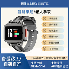 ���Q�羳�����w��Ѫ������GPS��λ�֭h�L���C�����������֭h