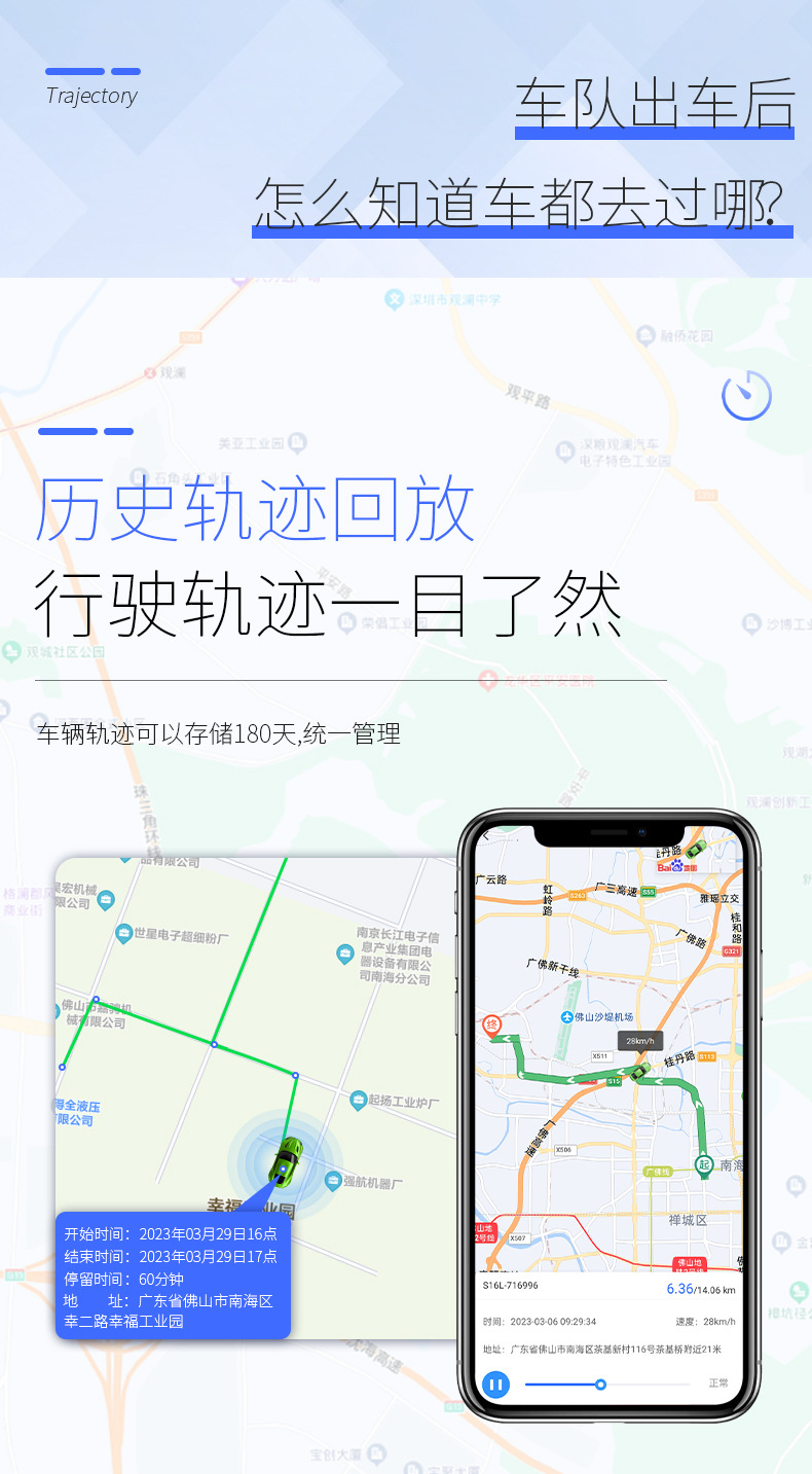 4g Solar-Powered Beidou Gps Tracker for Global Foreign Trade Asset Tracking, Long-Lasting Positioning Terminal for Trucks and Ships