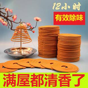 12С�r�P��̴������҃Ȏ��������՚�Ƶ��l���g��ó����־���޹