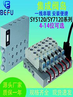 BEFU��ӵ͹��ʸ��l늴��ySY5120/SY7120�����y�u�R���忂������