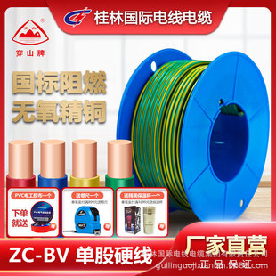 ��ȼBV1.5/2.5/4/6ƽ���ιɼ����~о늾����˹��և��H��|��ɽ��