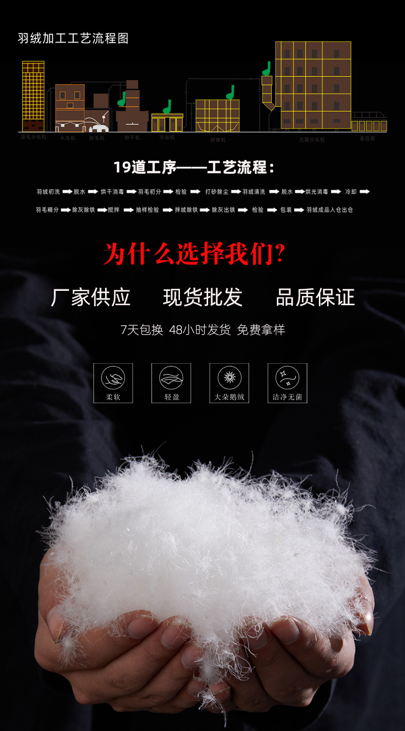 90白鹅绒羽绒批发水洗高蓬松服装标填充物大朵高清洁厂家直销鹅绒-阿里巴巴
