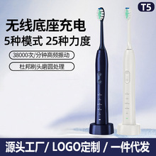 늄���ˢ�őҸ���늙C�羳8����ˮ25�n���ȹ��S�F؛�o������ˢ