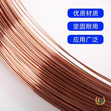 ?T2 ���~�z ���~�� �t�~�z ����~�� ���~�z 0.5 0.8 1 2 3 4 5m