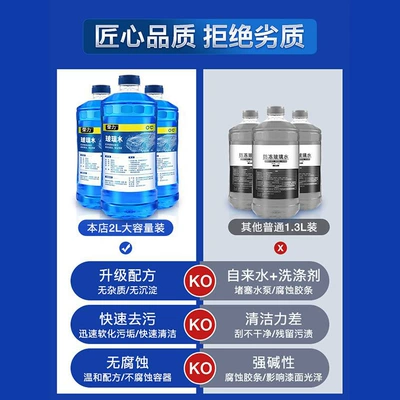 Car Wiper Water -40-25 Coating – Glass agent