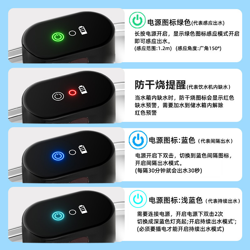 最新机头颜色