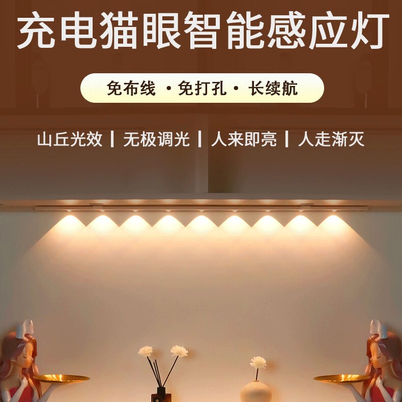 Led Rechargeable Motion Sensor Light, Automatic Sensor Light, Home Atmosphere Cat's Eye Light, Snap-On Sensor Cabinet Light