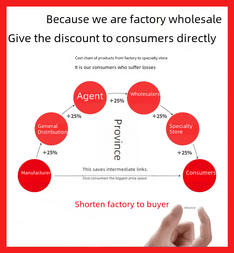 304 stainless steel hinge cabinet wardrobe door buffer hydraulic damping spring hinge furniture hardware accessories wholesale