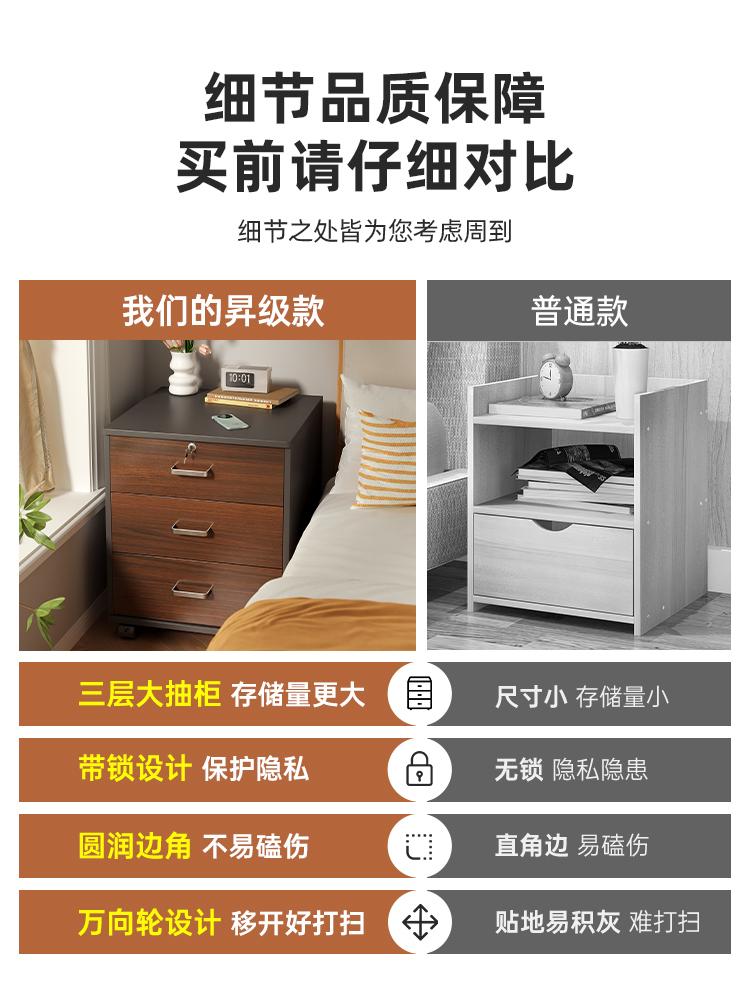 ✅ Bedside Table, Simple and Modern, with Lockable Bedside Storage Cabinet, Small Drawer Low Cabinet for Home Bedroom, Movable Storage