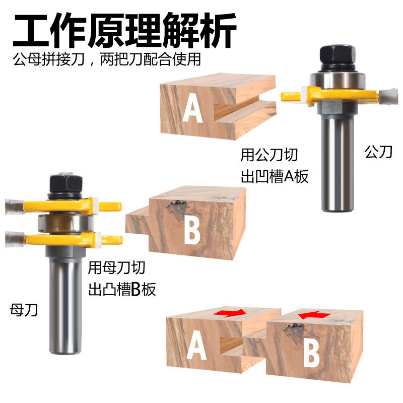 木工フライス盤トリミングマシンカッターヘッド 3 歯オスとメスの T 字型ほぞ穴カッター大型西門ほぞ穴フロア窓キャビネットスプライシングカッター|undefined
