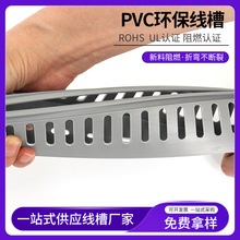 ����PVC���I���ۙC��������͸ߵ͜ط��_�ѽ^����ȼ�����ۏS��