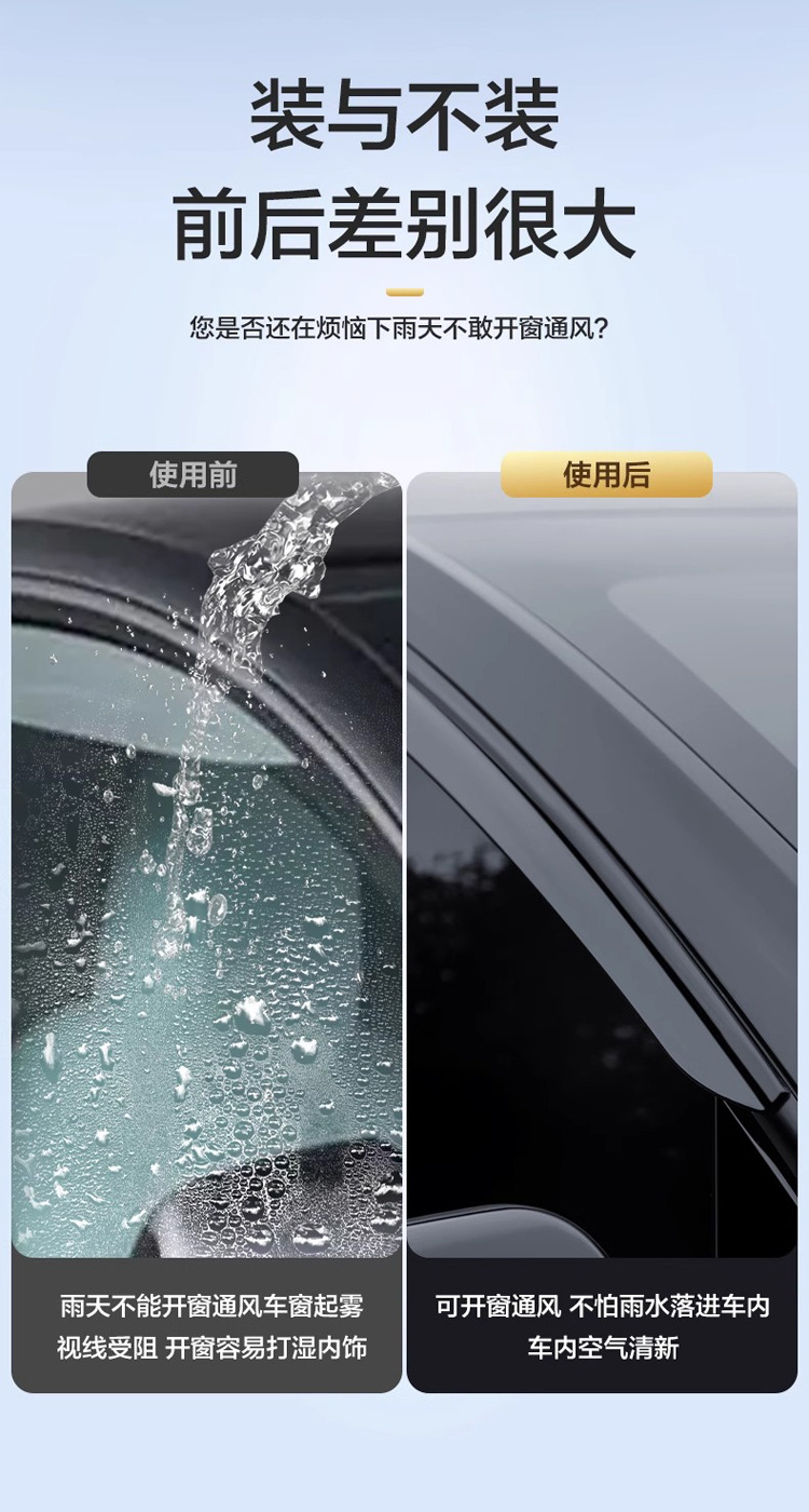Suitable for Deep Blue S07 car window rain guards, modified exterior accessories, S07 rain guards, available for dropshipping
