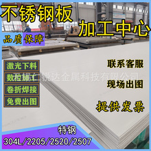 SֱN 201/304/316LP䓰ĬF؛ٰlAвP䓰