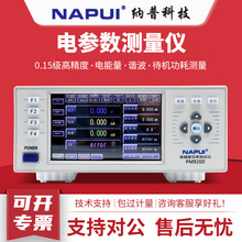 NAPUI�{�Ք��ֹ���Ӌ0.15�����ʷ����x�����C���yԇ늅����y���x