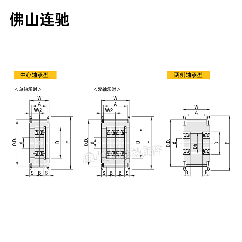 同步带轮S5M26齿 涨紧轮 槽宽11/17/22/27调节导向轮惰轮AHTFW26S