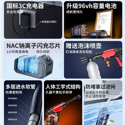 High pressure car wash water gun | Ultra-Powerful Lithium Battery Booster