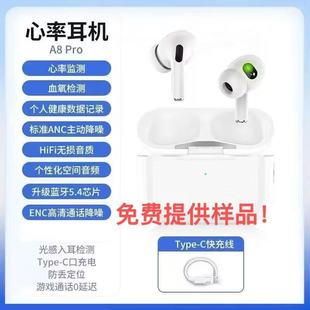 �¿�A8PRO������C���ʽAI����Ѫ���潵�� ����z�y�o���{�����C