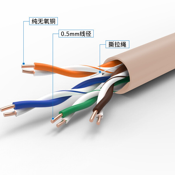 Category 5 Network Cable Data Cable Network Data Cable Network Cable Quality Assurance Price