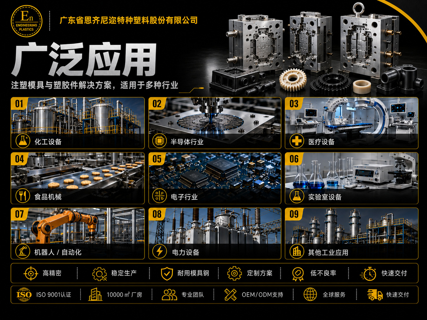 Design Plastic Shell Molds, Industrial Parts, Car Door Panels, Interior Parts, and Injection Plastic Molds Based on Provided Drawings and Samples