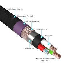 Monosaudio���[ϵ��13AWG���������|99.998%��~��y���l�Դ��
