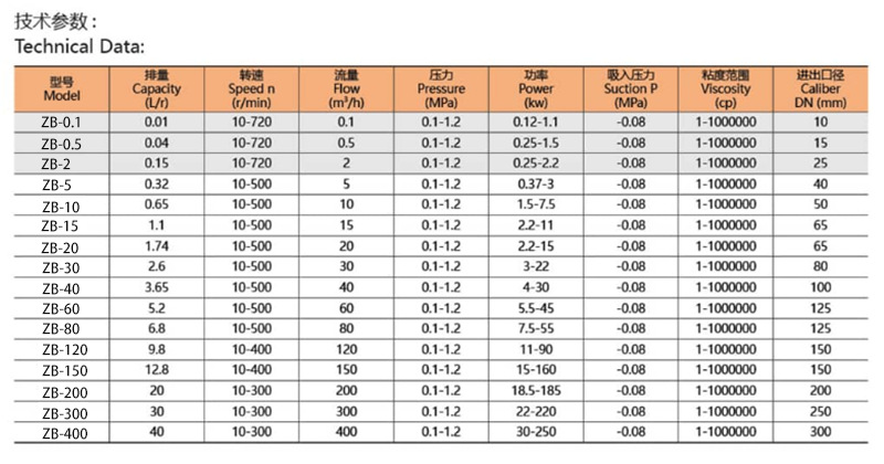 3aed8e1ec88eda9bc59d6d7b8c210a